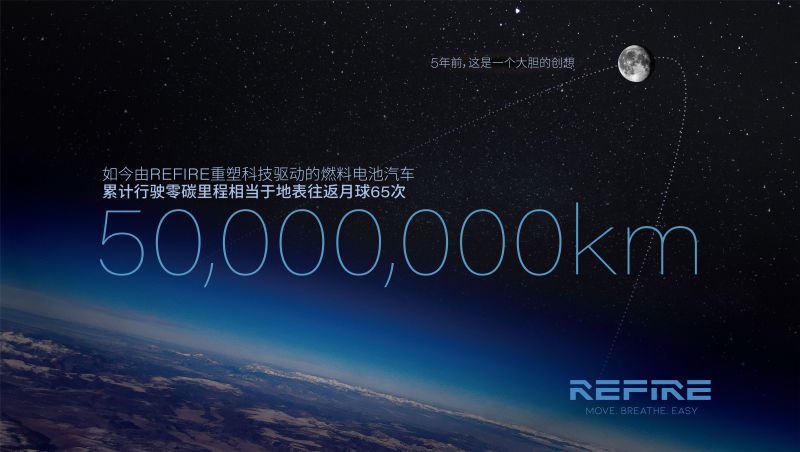 皇马国际(中国区)官方网站