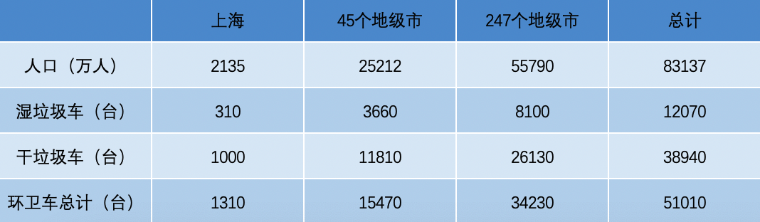 皇马国际(中国区)官方网站
