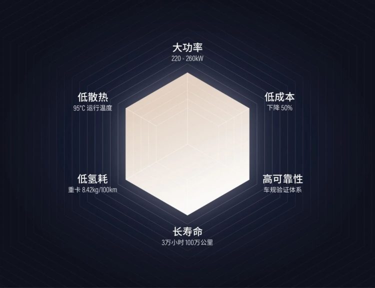 皇马国际(中国区)官方网站