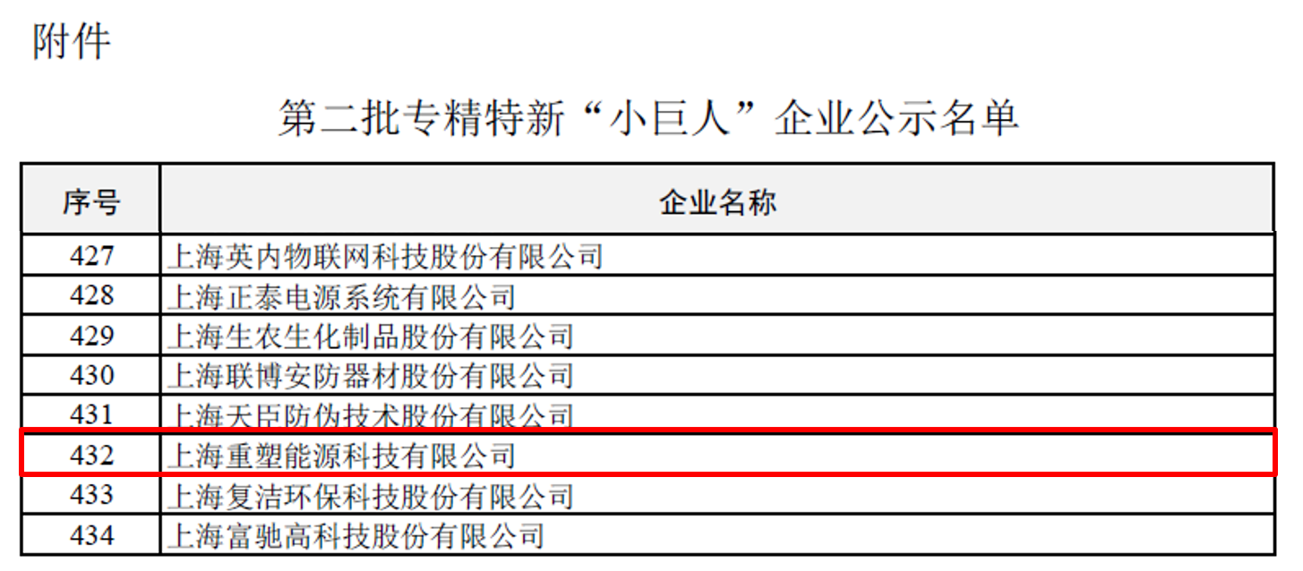 皇马国际(中国区)官方网站