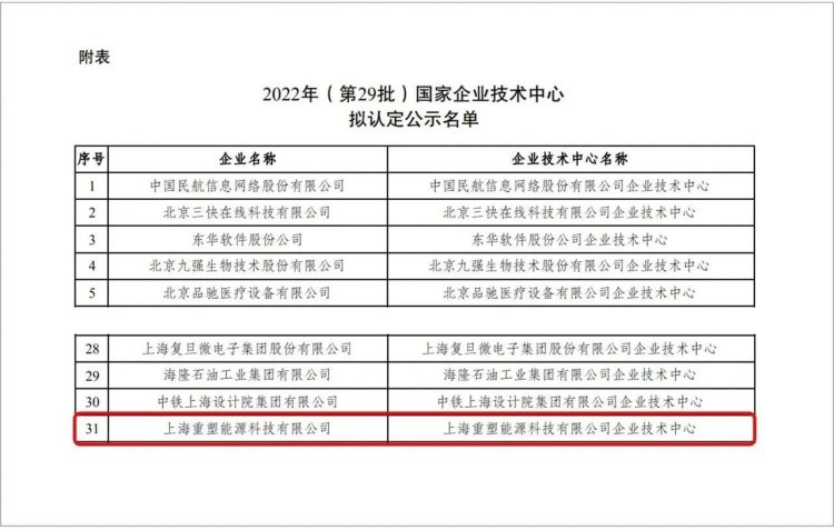 皇马国际(中国区)官方网站