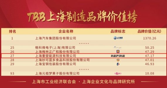 皇马国际(中国区)官方网站
