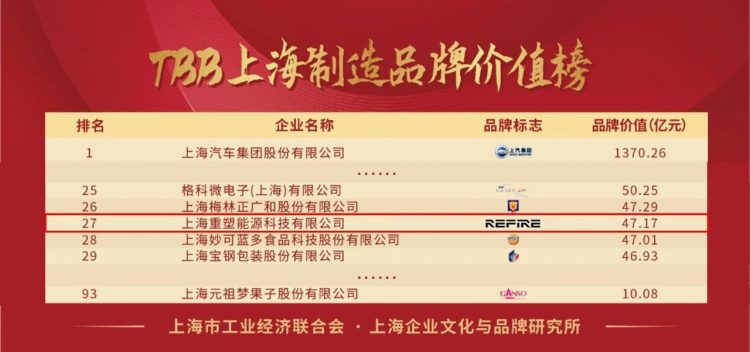 皇马国际(中国区)官方网站