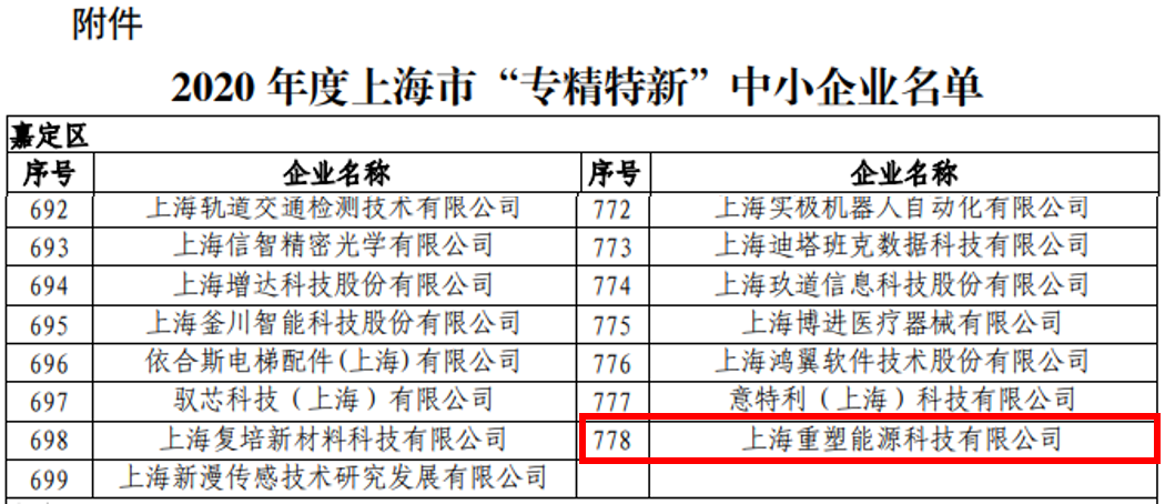 皇马国际(中国区)官方网站
